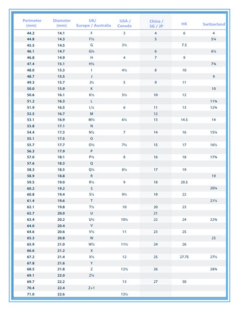 louis vuitton bracelt|Louis Vuitton bracelet size chart.